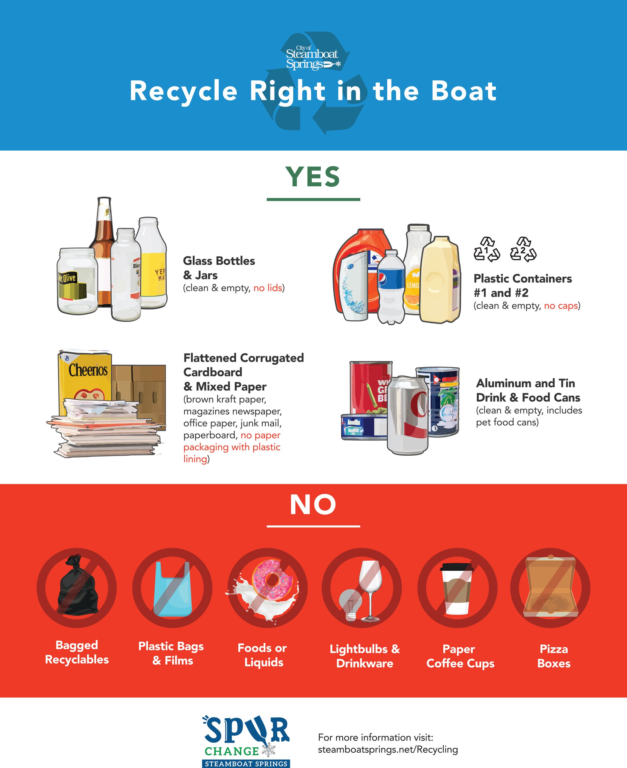 City Recycling Information Flyer in English and Spanish