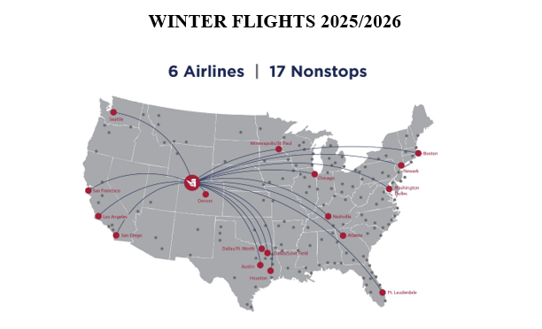 Winter Flight Map 2025-2026 showing 6 airlines with 17 non-stop flights