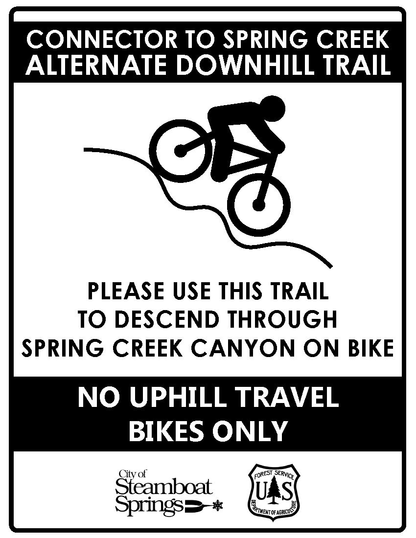 Spring Creek Connector Sign