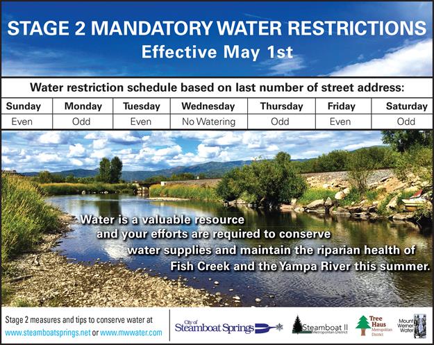 21286712_CM_WaterRestrictions_April30_thumb.jpg